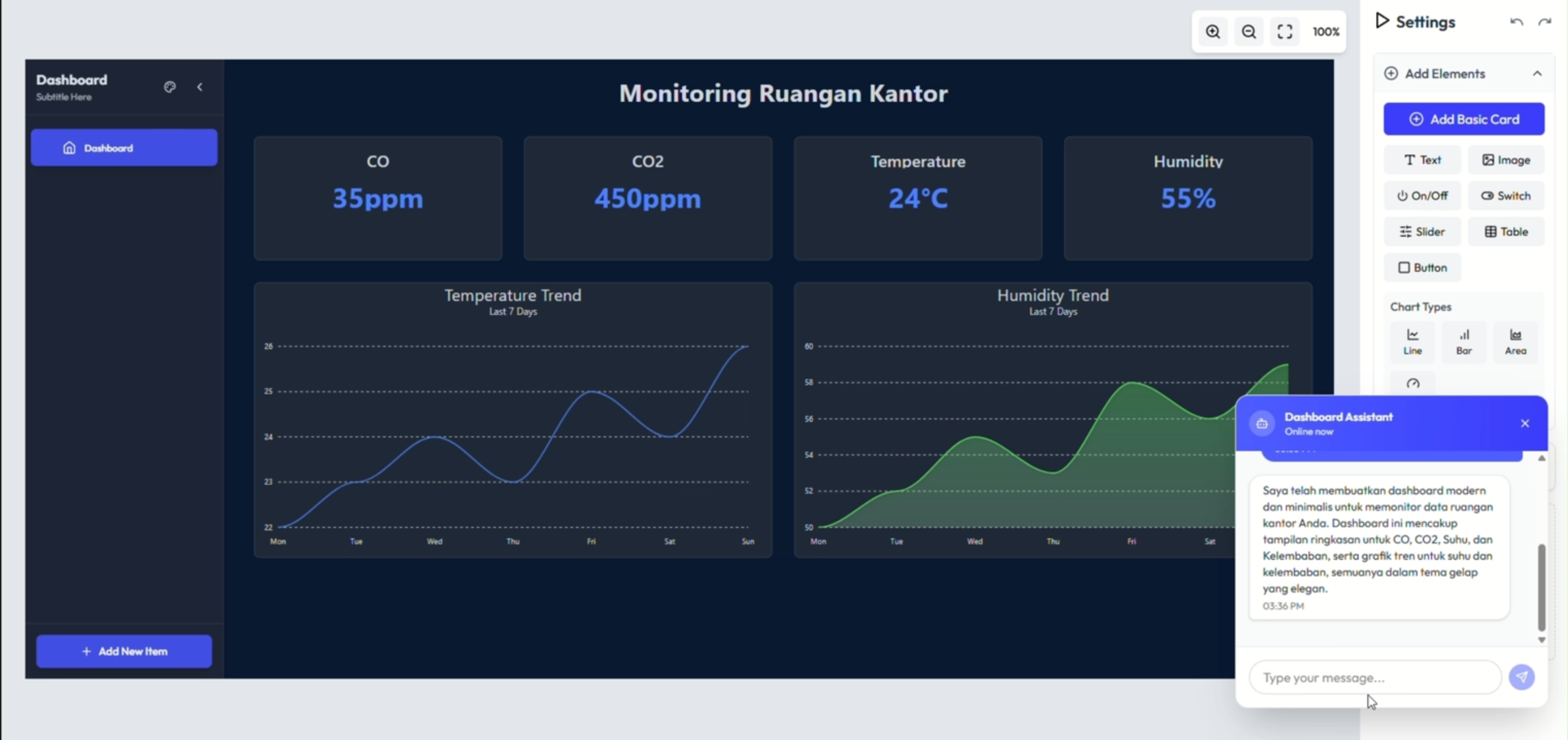 SasS Platform IoT