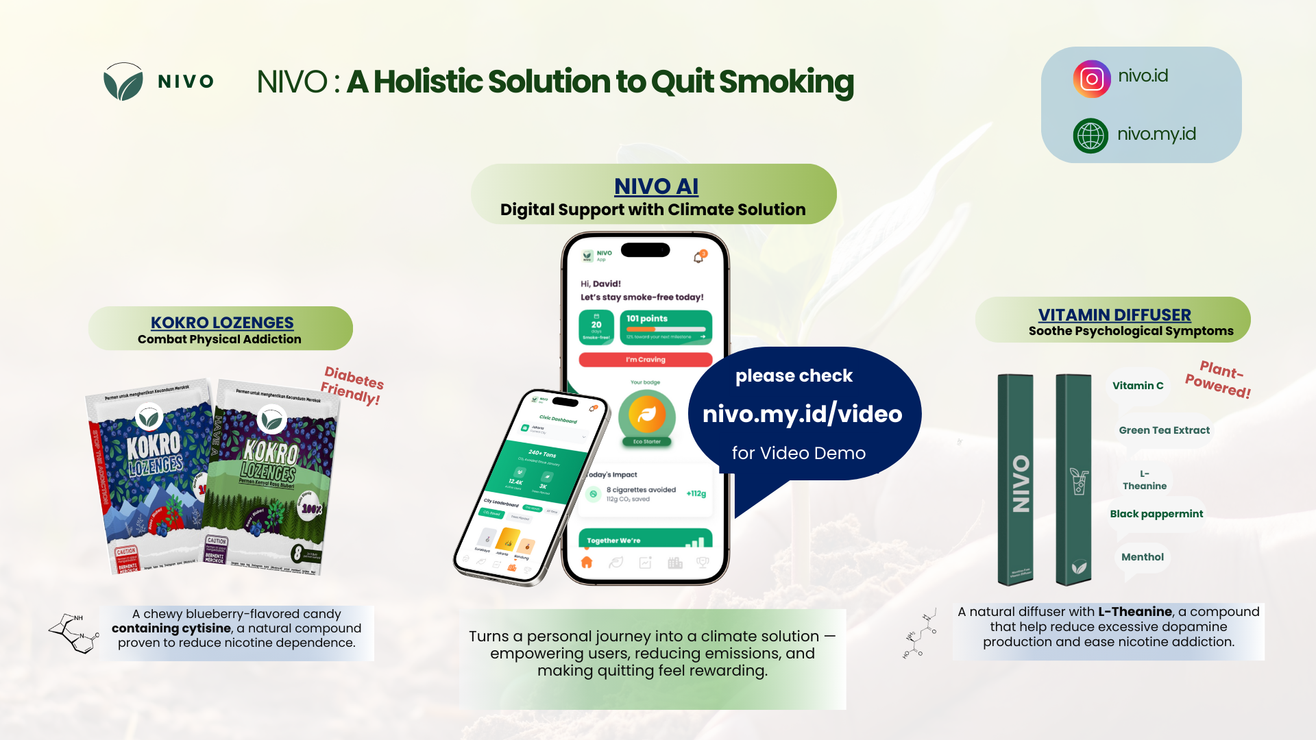 NIVO (Startup Bandung)