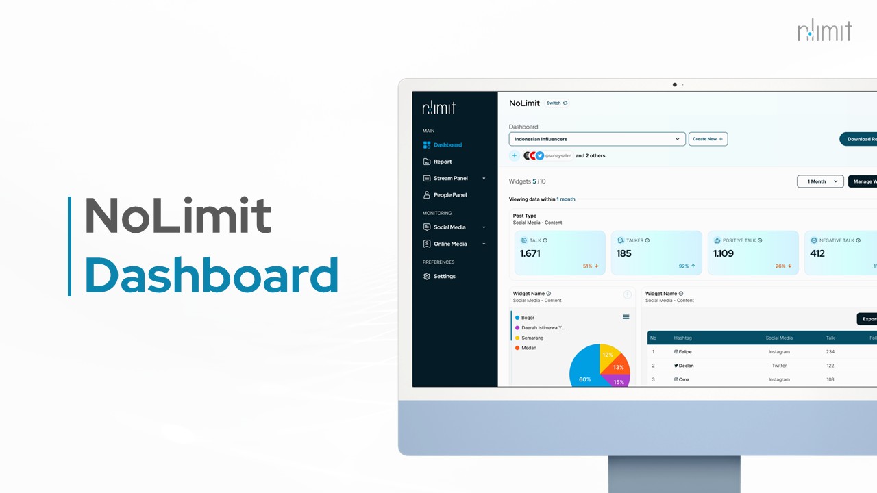 NoLimit Dashboard